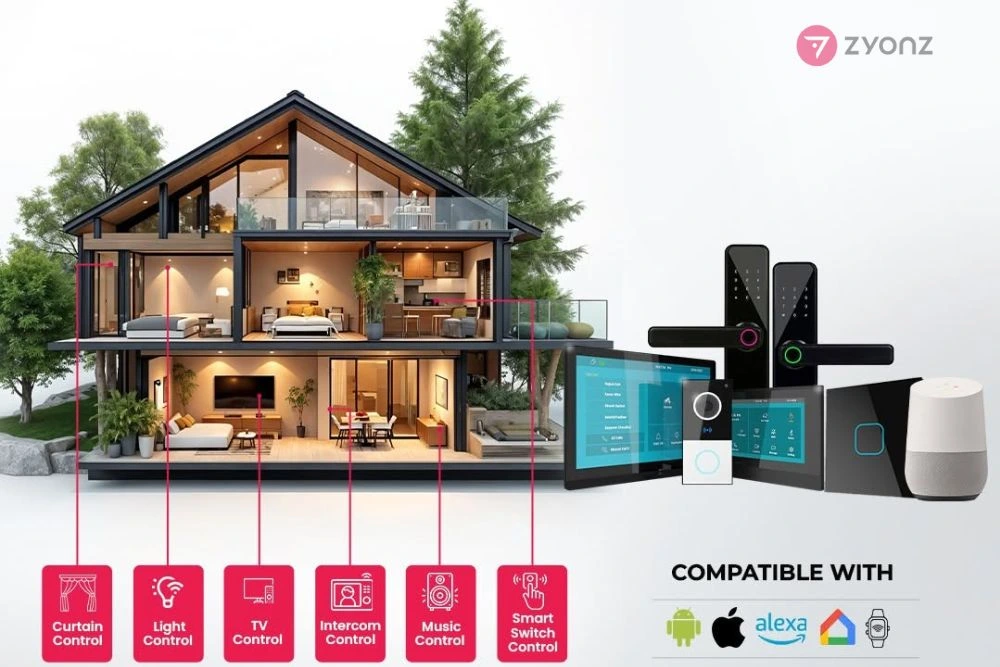 Smart Home Systeme für mehr Komfort und Sicherheit im Haus